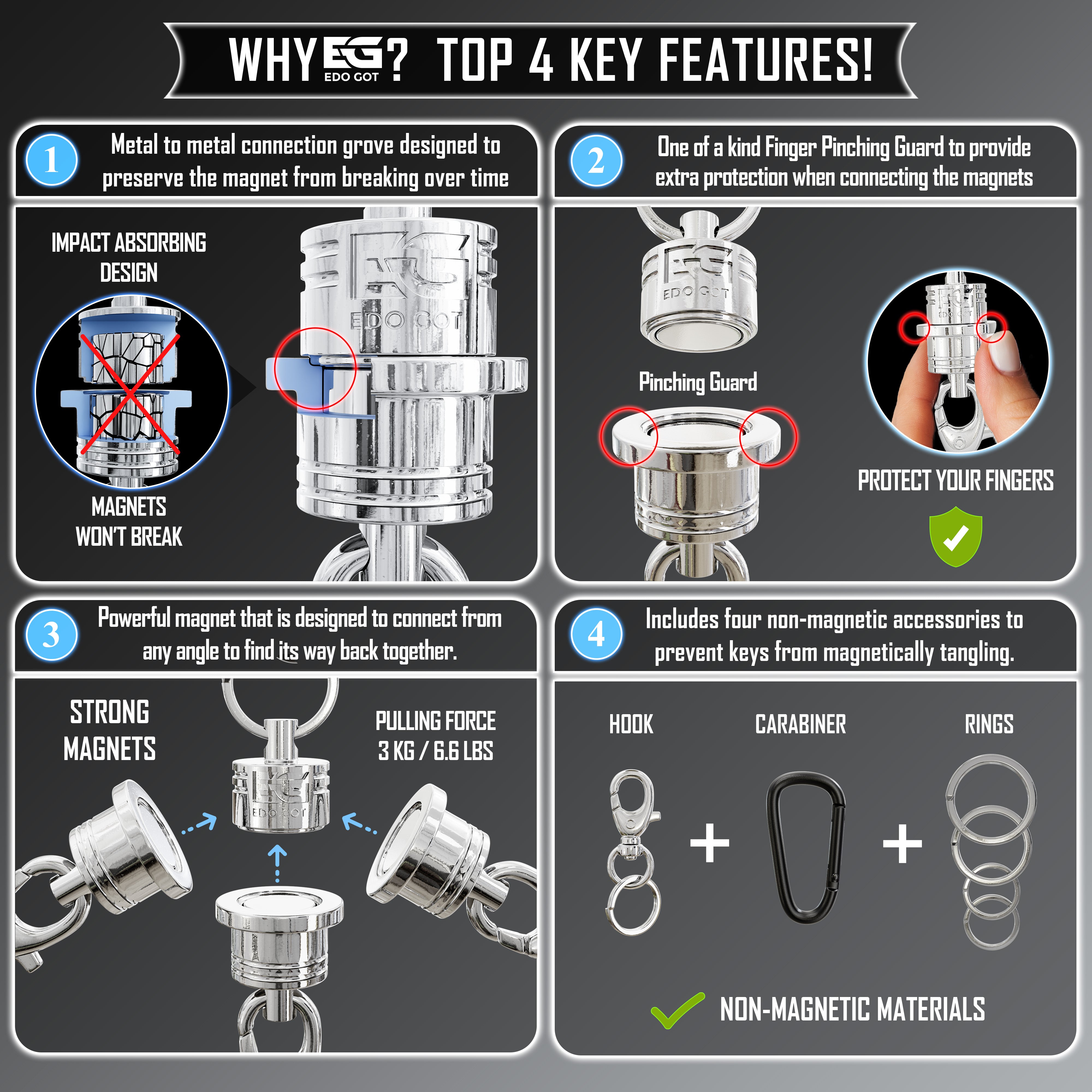 EDO GOT Magnetic Keychain with Key Rings and Carabiner - Key Chain Accessories Key Holder - Magnetic Quick Release Kaychain Connector - 3Kg Pull-force