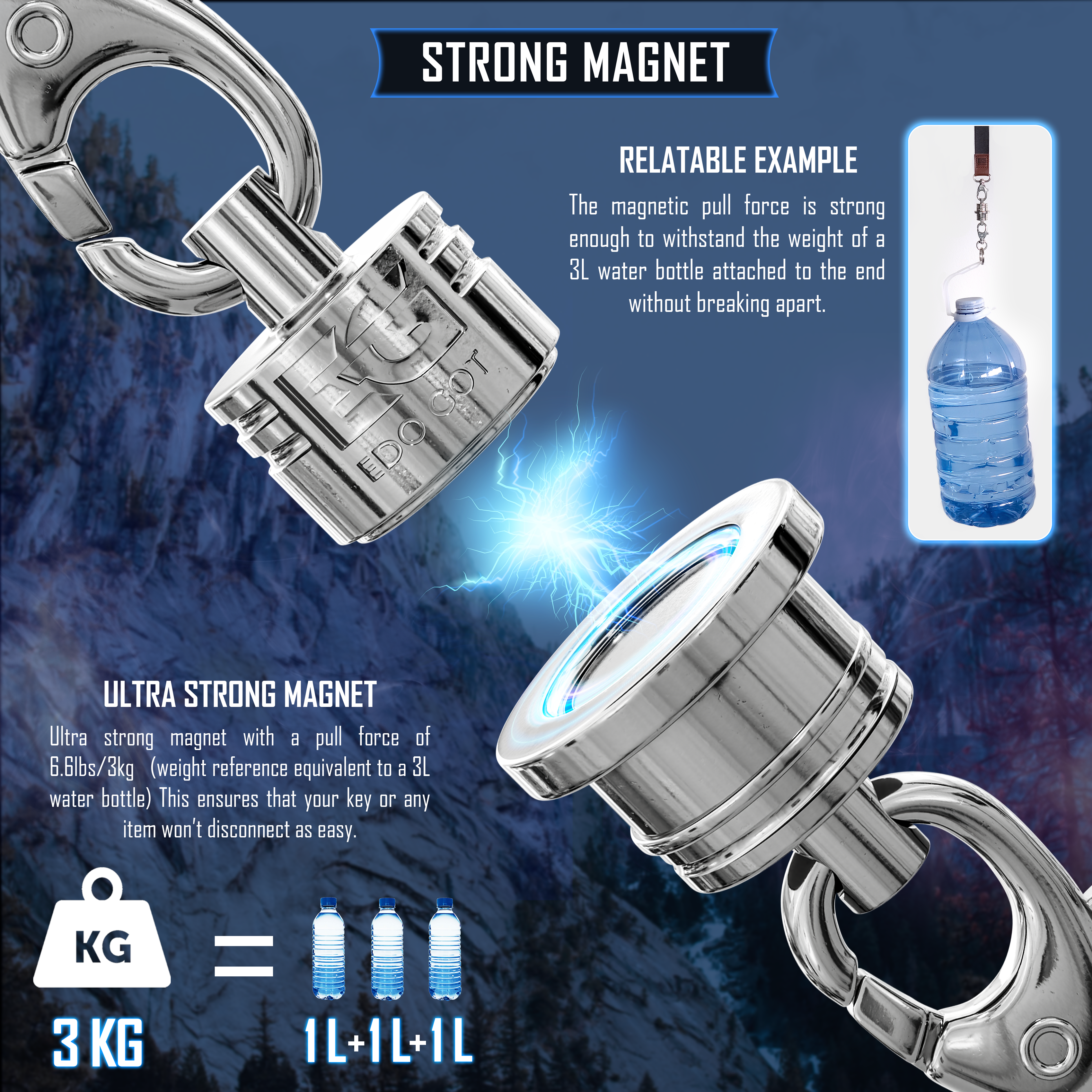 EDO GOT Magnetic Quick Release Keychain & Lanyard