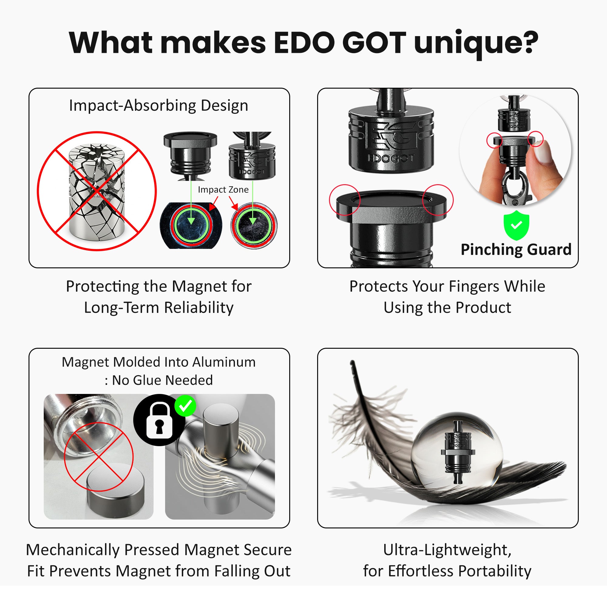 Neodymium Quick-Attach Available On INDIEGOGO